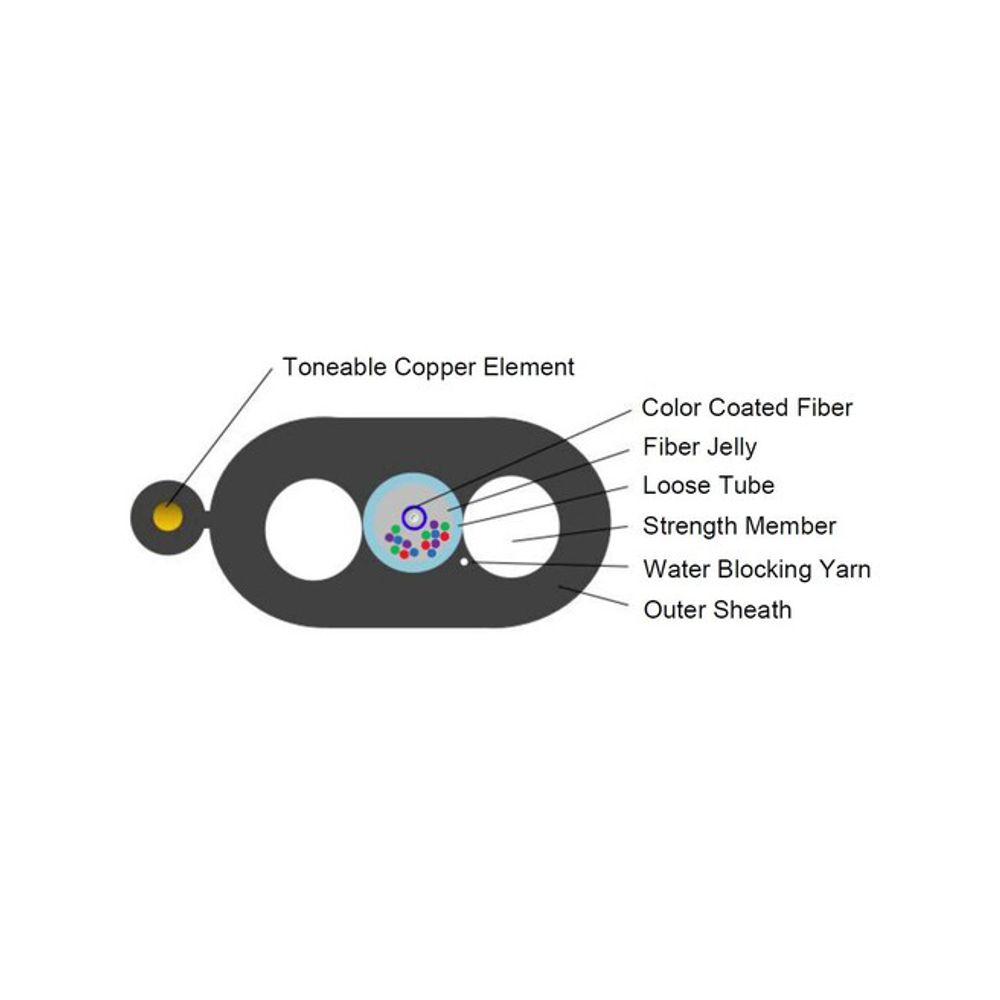 FDC-TSM02 Flat Drop Fiber optic Cable, Toneable 2 Fiber - Toner Cable